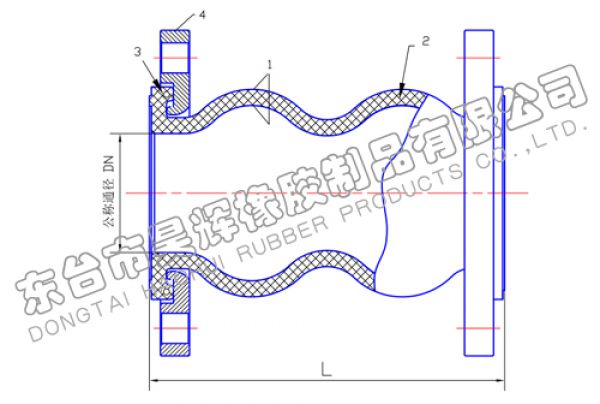 H-2型双球体软接