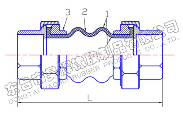 H-3型 UNION型双球体软接